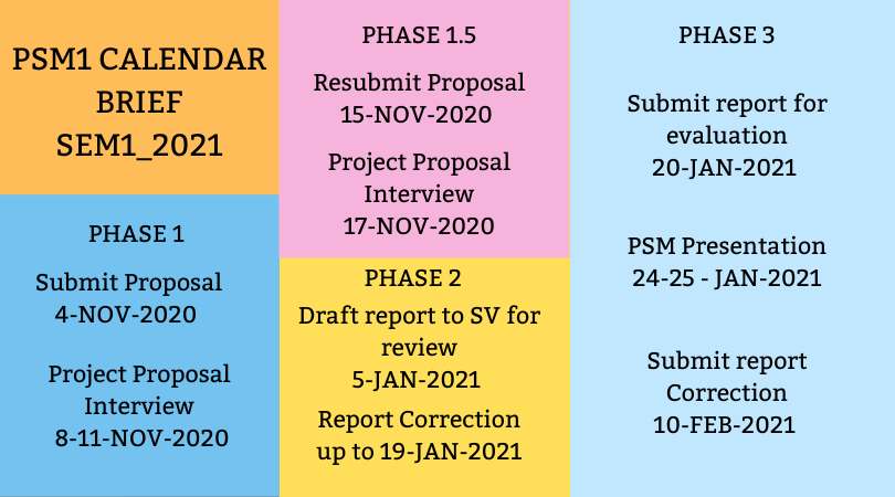 PSM1 CALENDAR BRIEF S12021