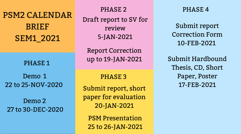 PSM2 CALENDAR BRIEF S12021