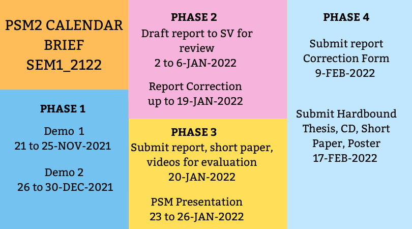 PSM2 CALENDAR BRIEF SEM1_2122