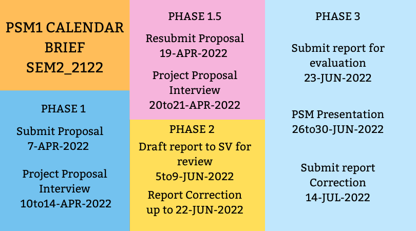 PSM1 Calendar brief S2_2122