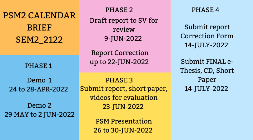 PSM2 Calendar brief S2_2122