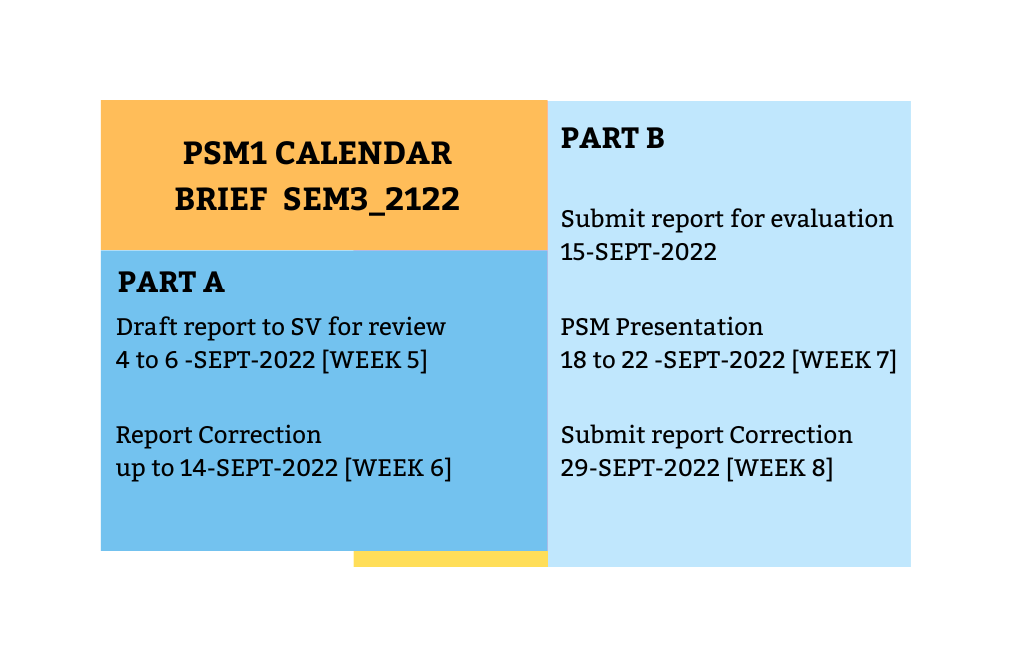 PSM1 SEM32122 CALENDAR BRIEF