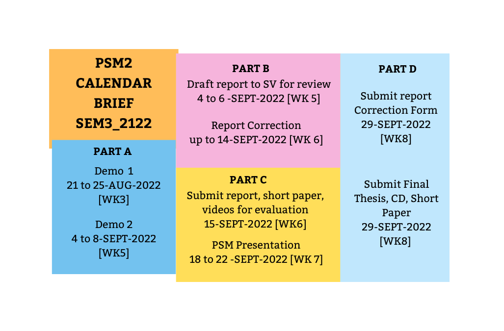 PSM2 SEM32122 CALENDAR BRIEF