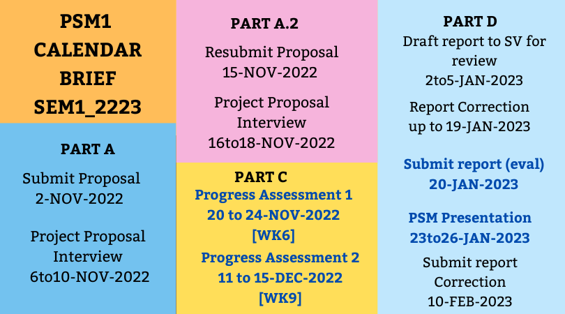 PSM1 SEM12223 CALENDAR BRIEF