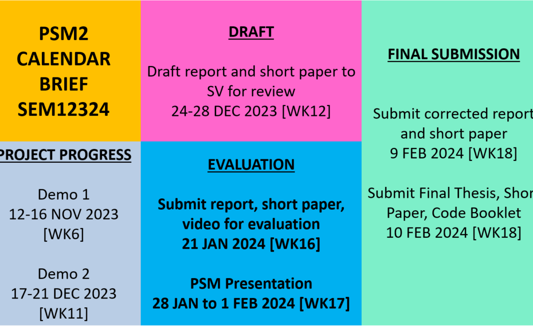 PSM2 CALENDAR BRIEF SEM12324