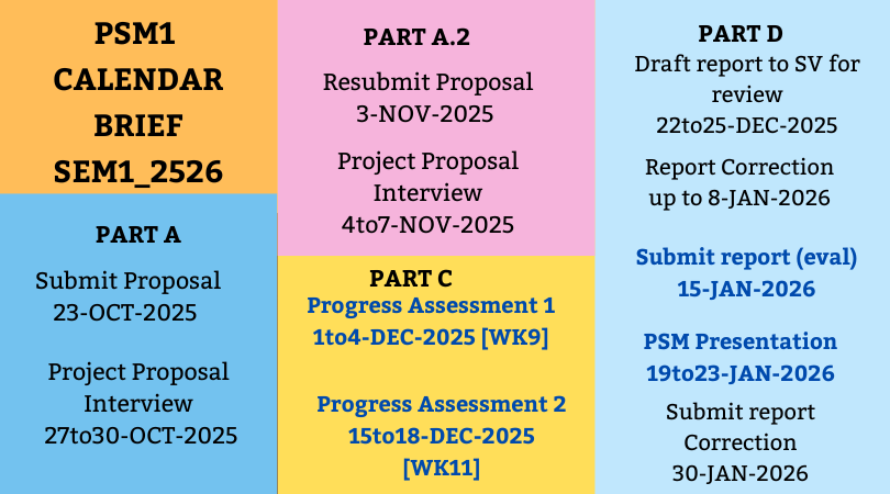 SEM22526 PSM1 CALENDAR BRIEF