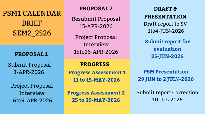 SEM22526 PSM1 CALENDAR BRIEF