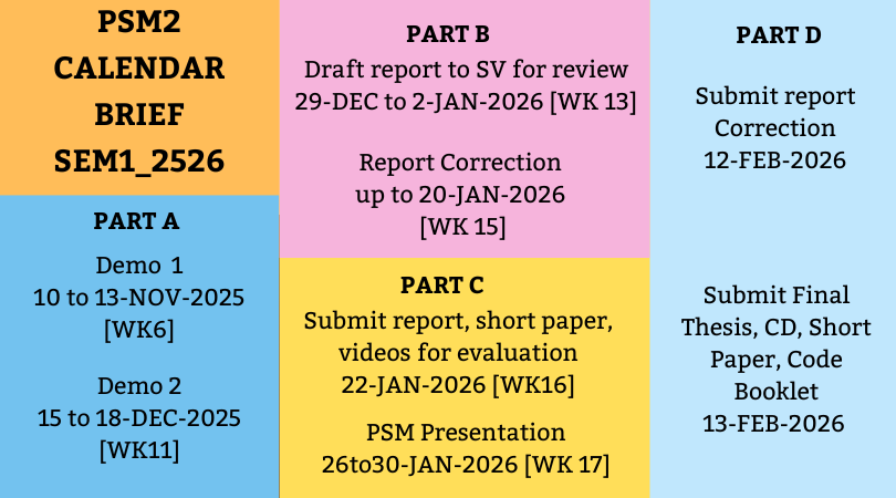 SEM22526 PSM2 CALENDAR BRIEF