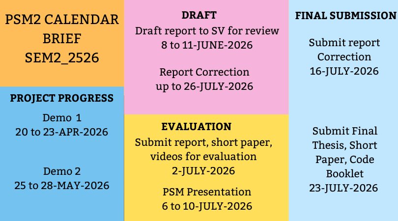 SEM22526 PSM2 CALENDAR BRIEF